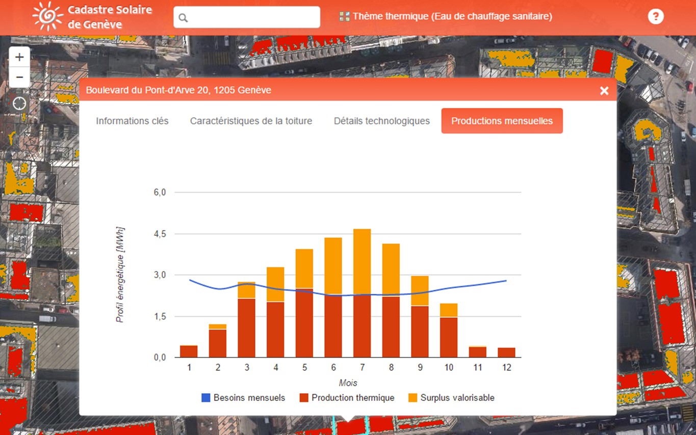 Image Potentiel Solaire du Canton de Genève en SIG Cloud 